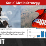 Flexible presentation style