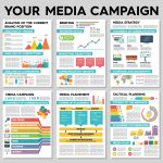 Deftly makes review of campaign history fast and easy.